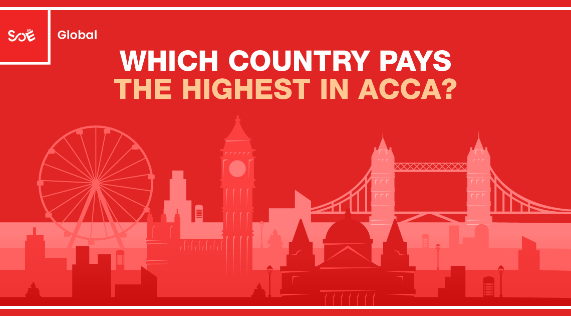 ACCA Highest Paying Countries in the World