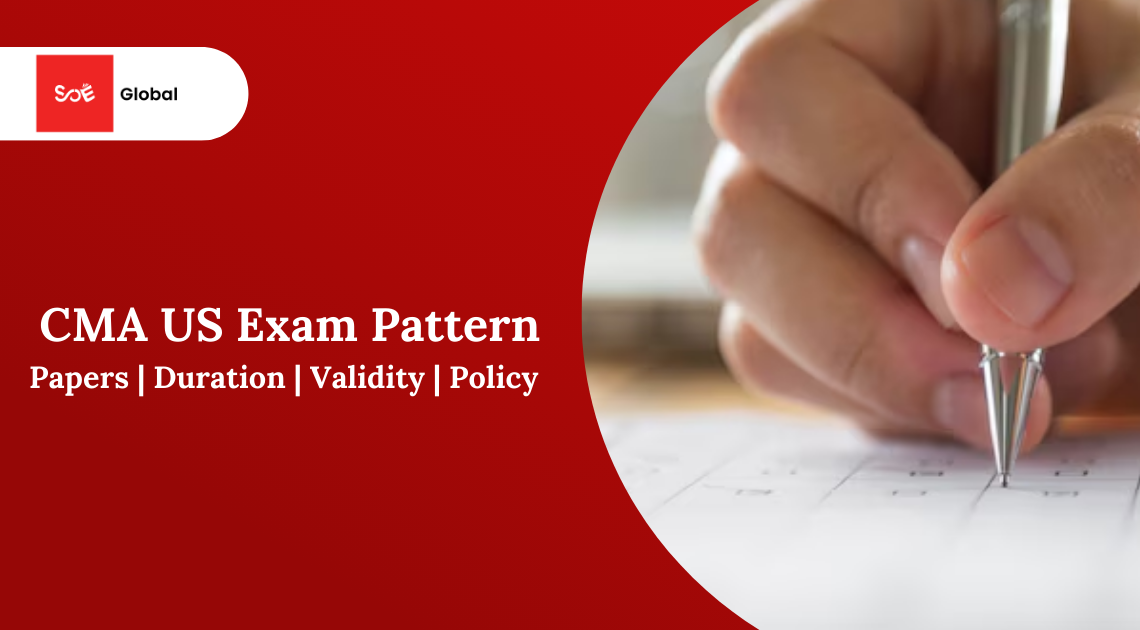 CMA US Exam Pattern